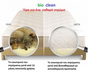 καθαρισμός στρωμάτων Αλεξανδρούπολη